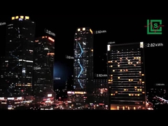 শেঞ্জেন এলসিএস টেস্ট ল্যাব, কোম্পানির ভিডিও, কোম্পানির ভূমিকা, এলসিএস ওভারভিউ